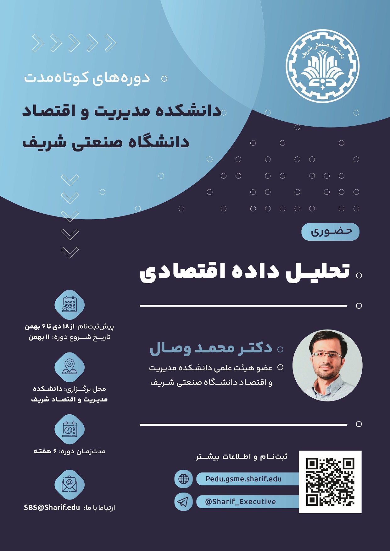Responsive Image