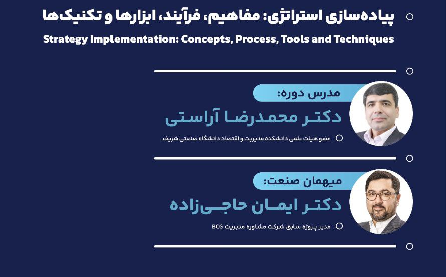 Responsive Image